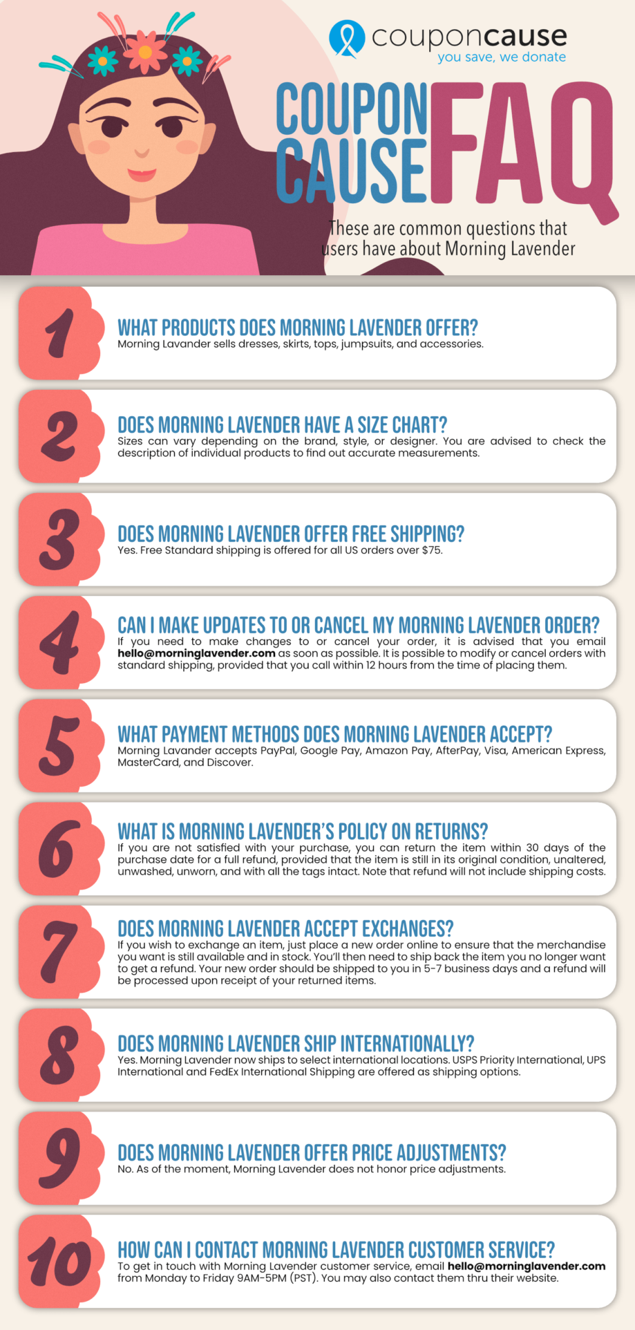 Morning Lavender Infographic Order Coupon Cause FAQ (C.C. FAQ)