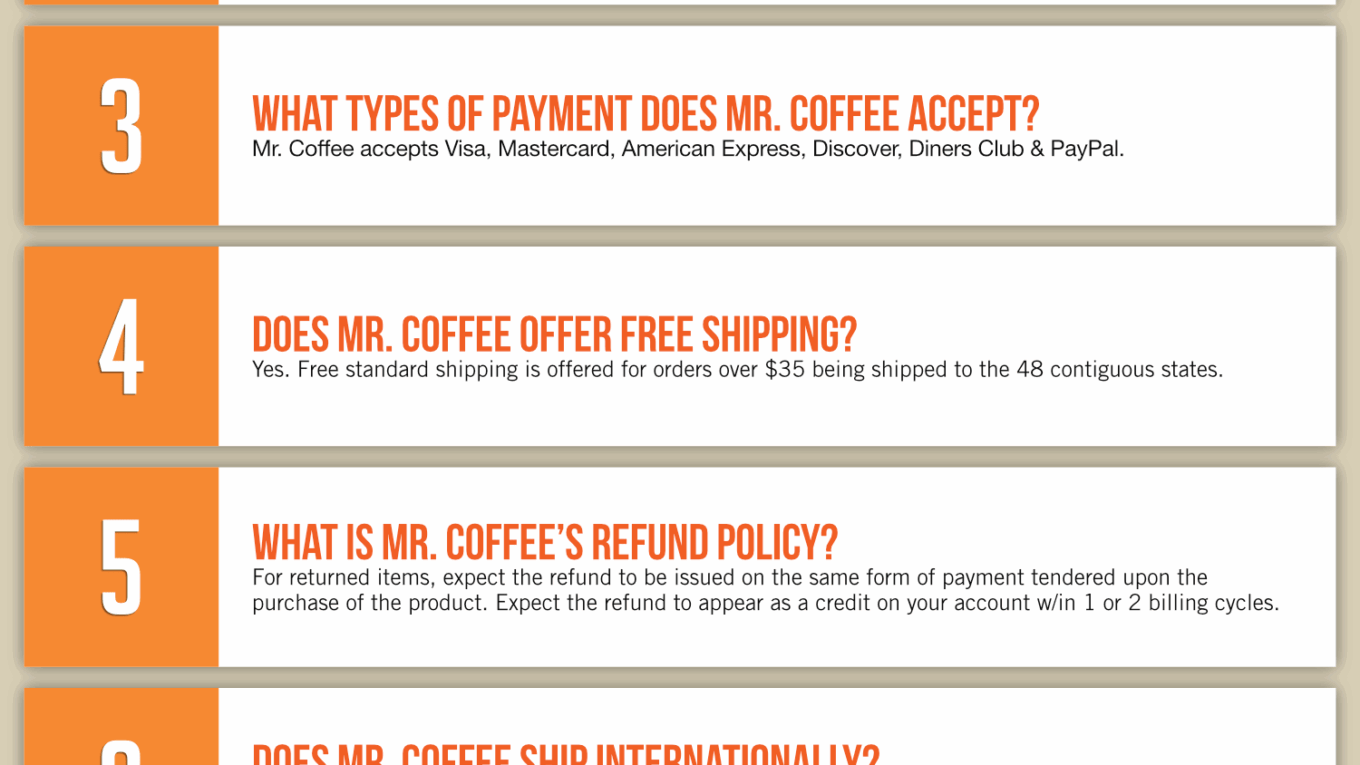 Mr. Coffee Coupon Cause FAQ (C.C. FAQ)