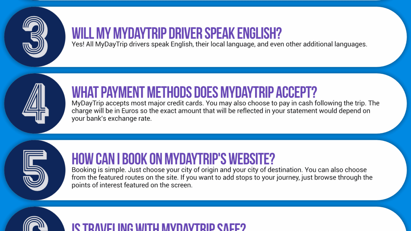 MyDay Trip Infographic Order Coupon Cause FAQ (C.C. FAQ)