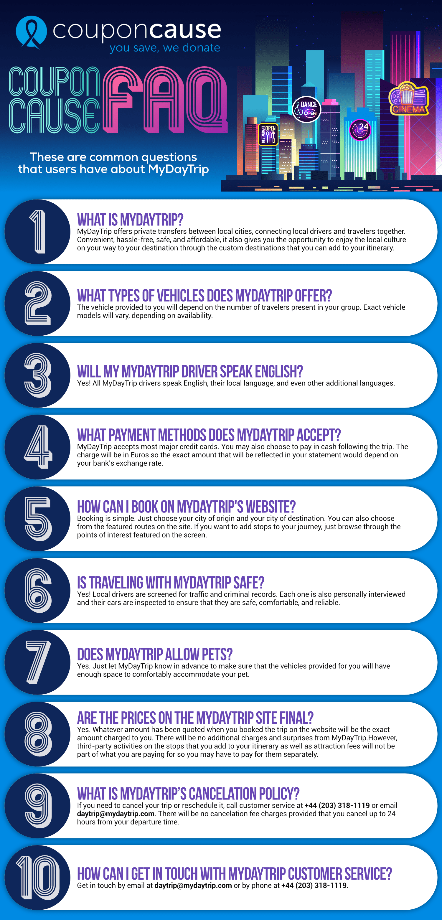 MyDay Trip Infographic Order Coupon Cause FAQ (C.C. FAQ)