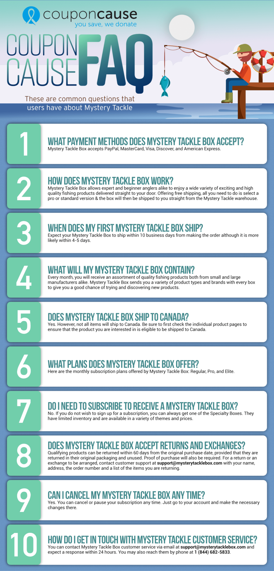 Mystery Tackle Box Infographic Order Coupon Cause FAQ (C.C. FAQ)