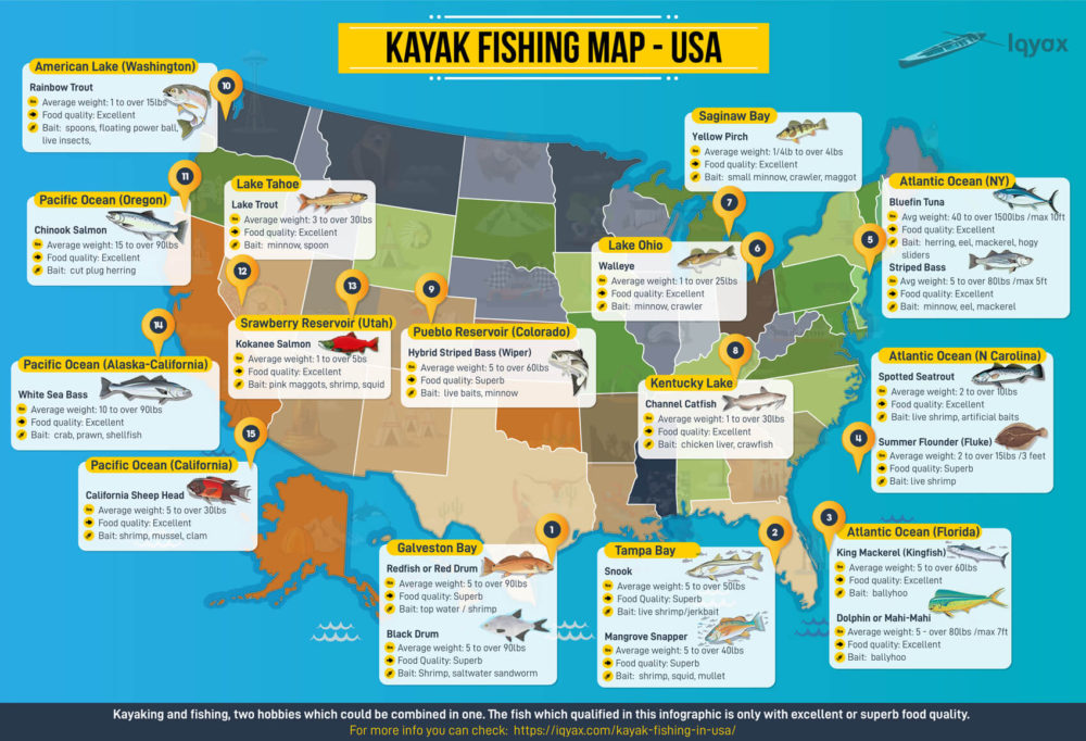 Kayak Fishing Map – USA