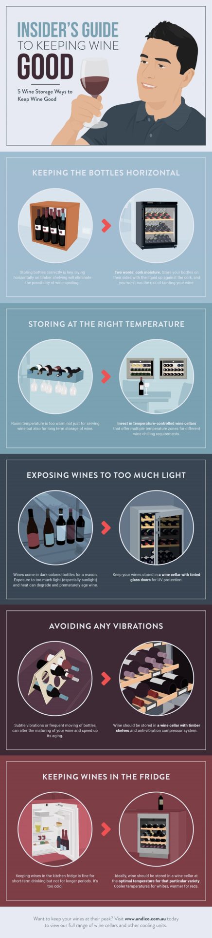 5 Ways to Store Wine to Keep it Good