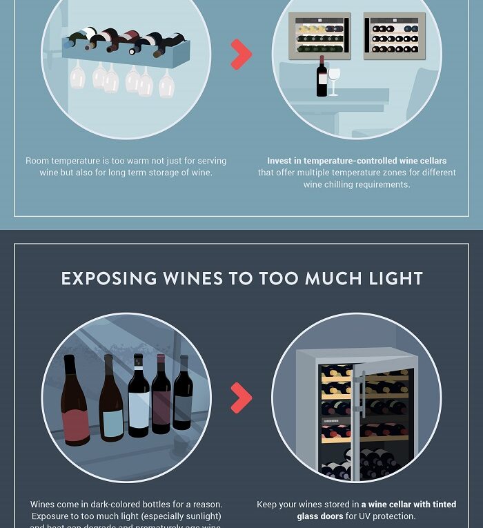 5 Ways to Store Wine to Keep it Good