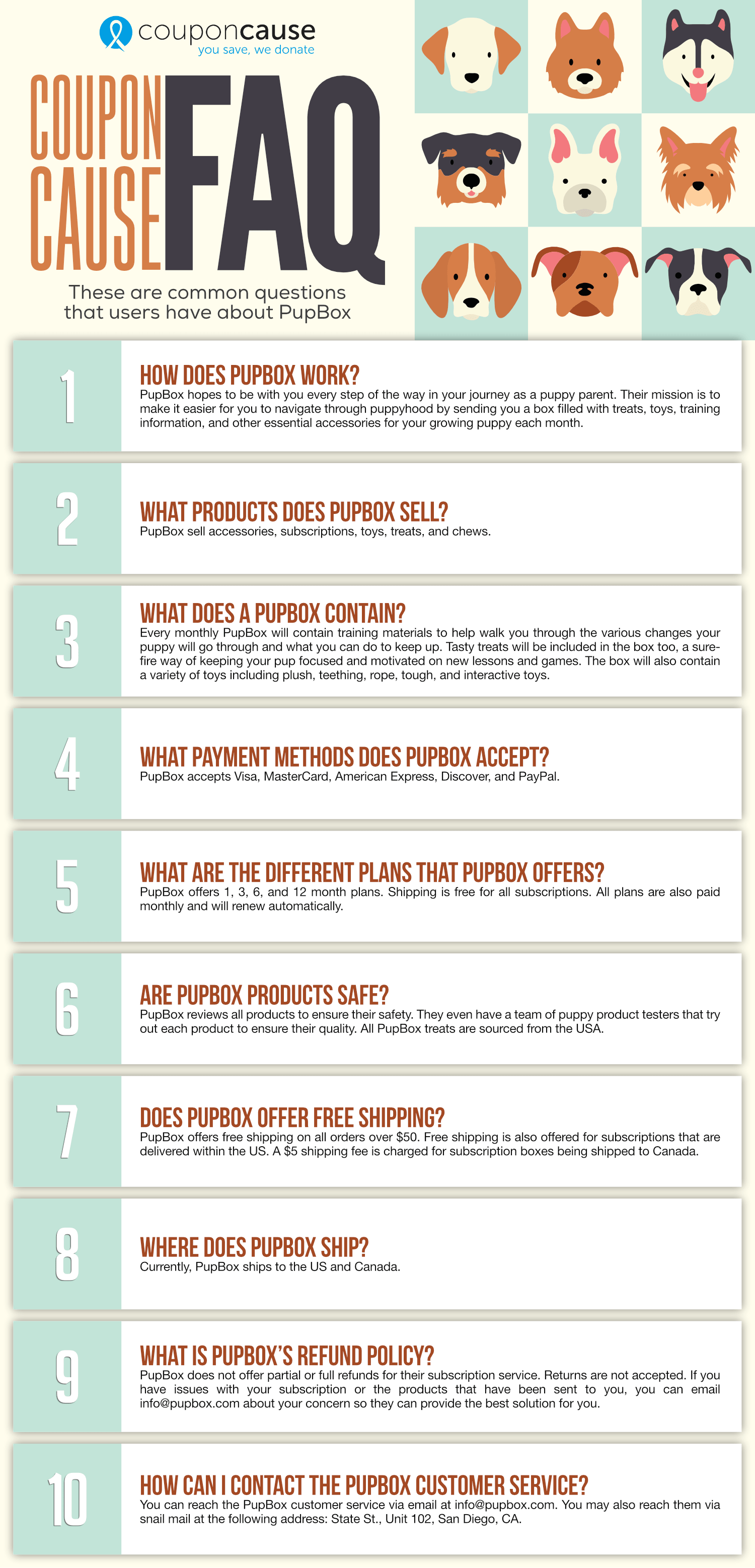 PupBox Coupon Cause FAQ (C.C. FAQ)