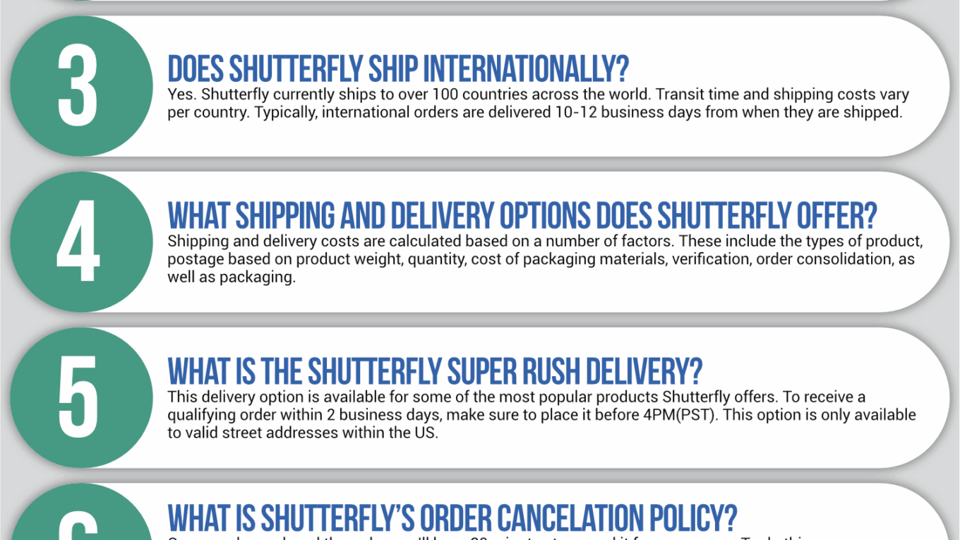 Shutterfly Infographic Order Coupon Cause FAQ (C.C. FAQ)