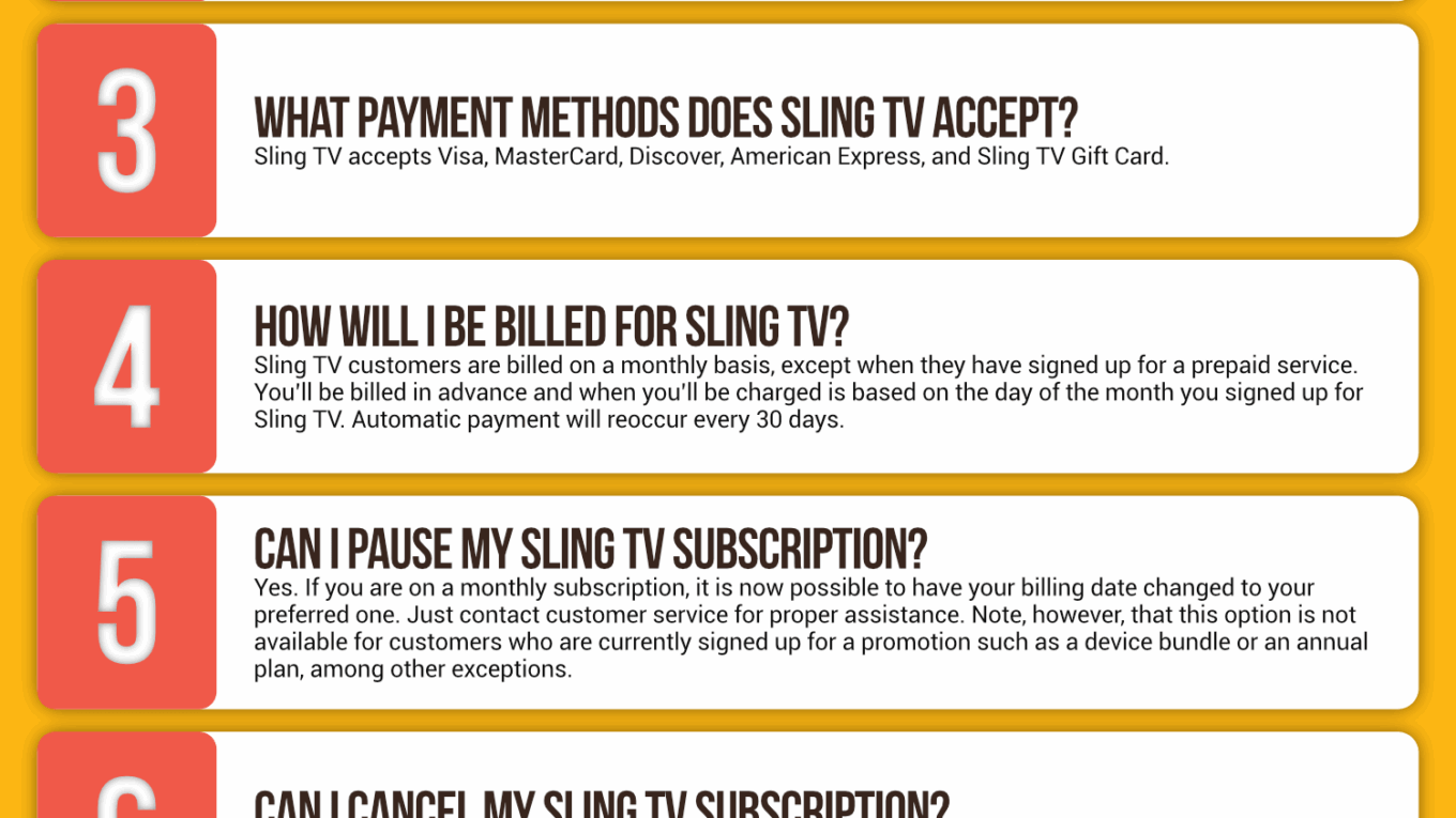 Sling TV Infographic Order Coupon Cause FAQ (C.C. FAQ)