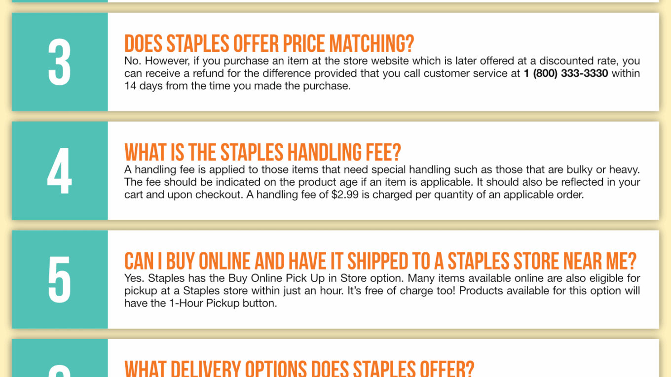 Staples Infographic Order Coupon Cause FAQ (C.C. FAQ)