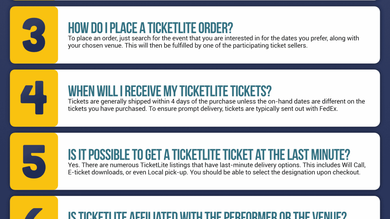 TicketLite Infographic Order Coupon Cause FAQ (C.C. FAQ)