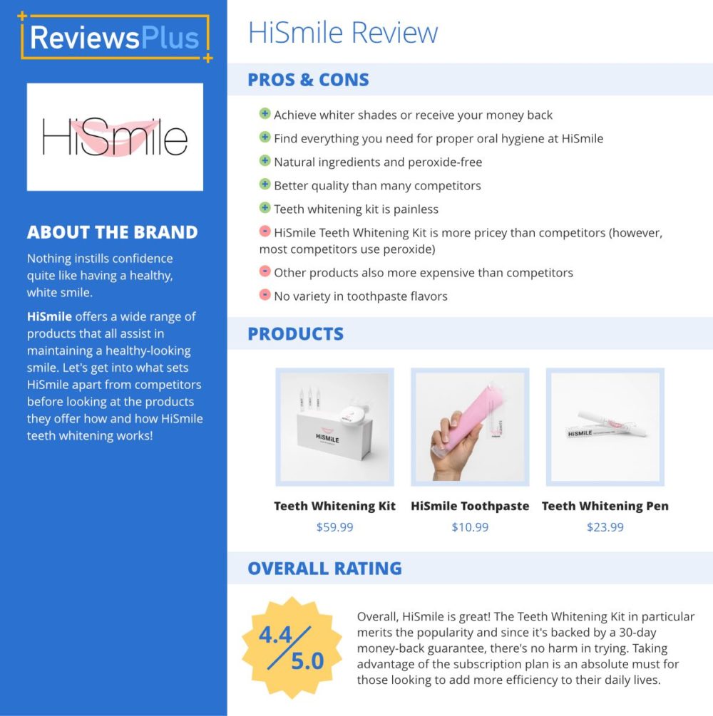 HiSmile Review - At-Home Teeth Whitening Kits and More - ReviewsPlus