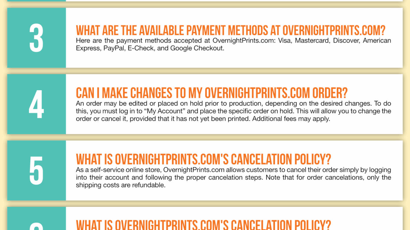 OvernightPrints.com Coupon Cause FAQ (C.C. FAQ)