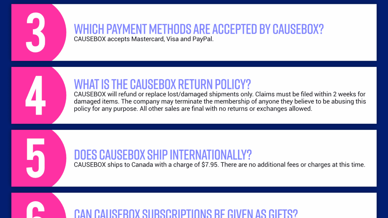 CAUSEBOX Coupon Cause FAQ (C.C. FAQ)