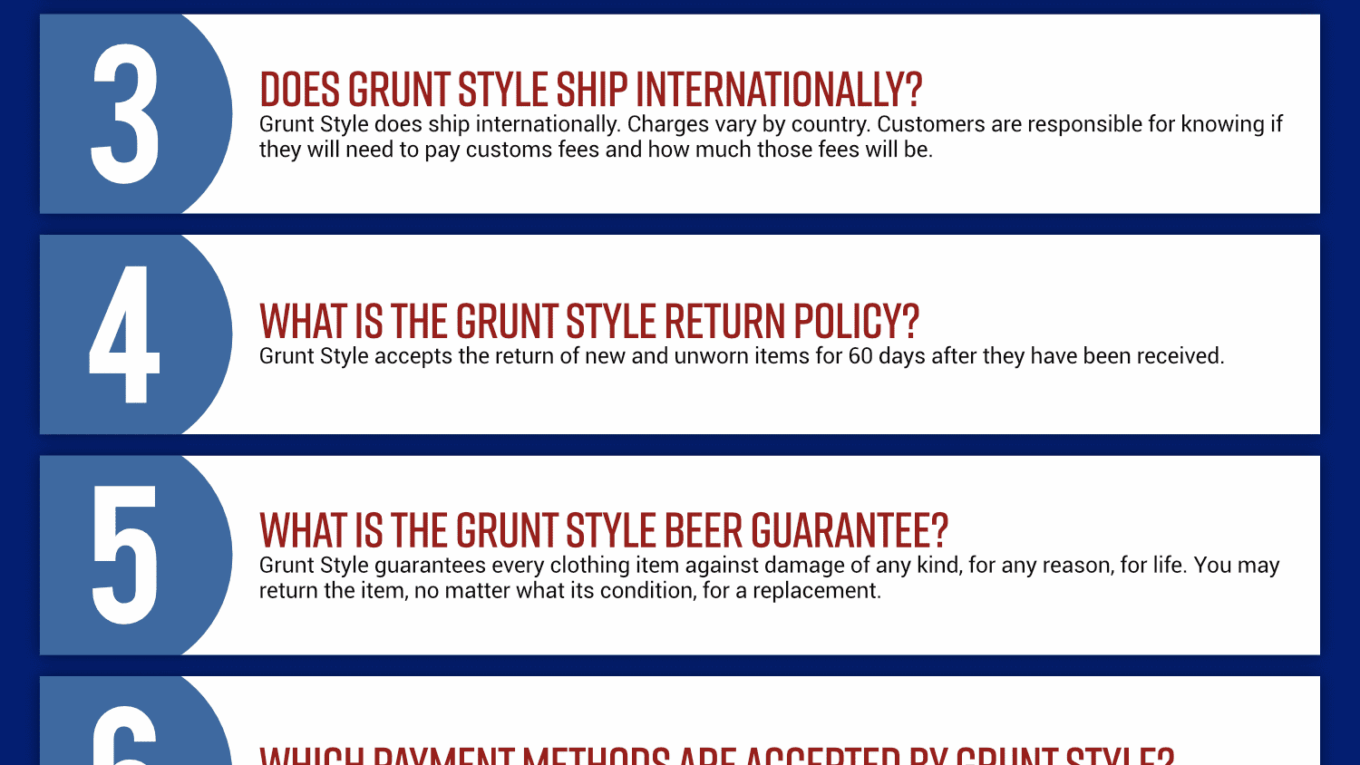 Grunt Style Coupon Cause FAQ (C.C. FAQ)