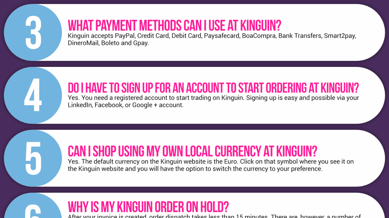 Kinguin Infographic Order Coupon Cause FAQ (C.C. FAQ)