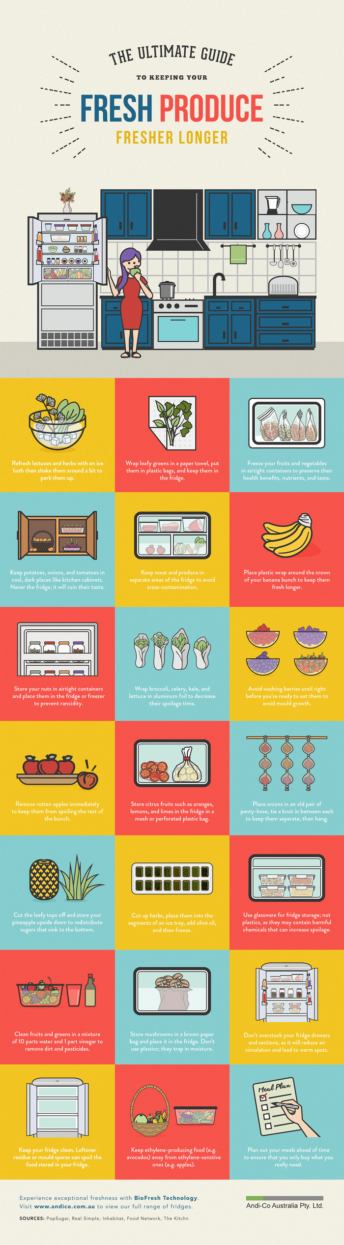 storing fresh produce infographic