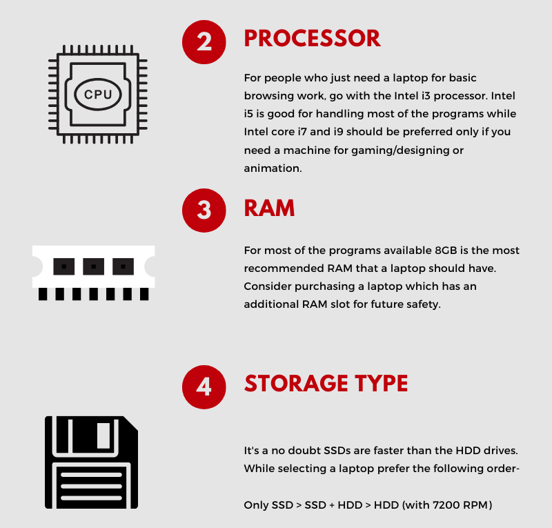 Things to Consider Before Buying a Laptop