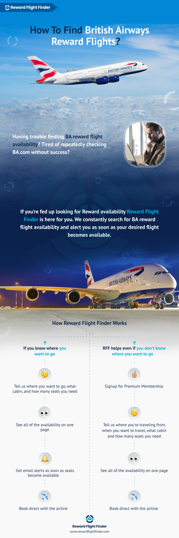 How To Find British Airways Reward Flights?