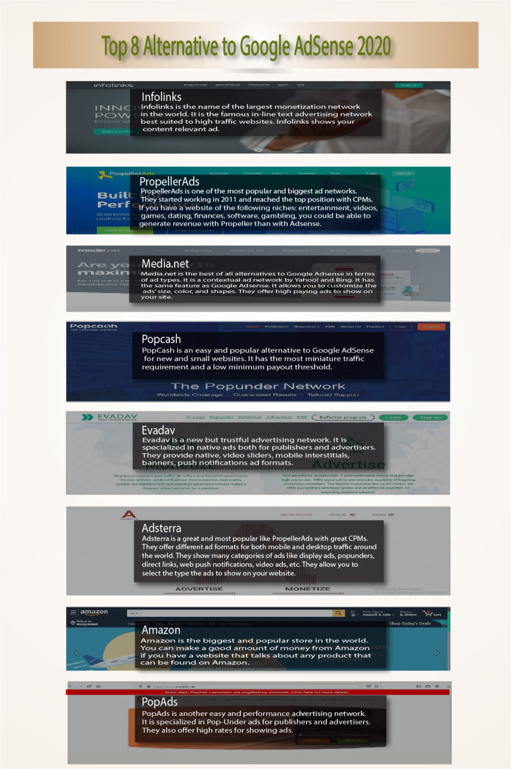 Top 8 Alternative to Google AdSense 2020