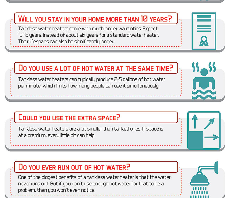 Should I Get a Tankless Water Heater?