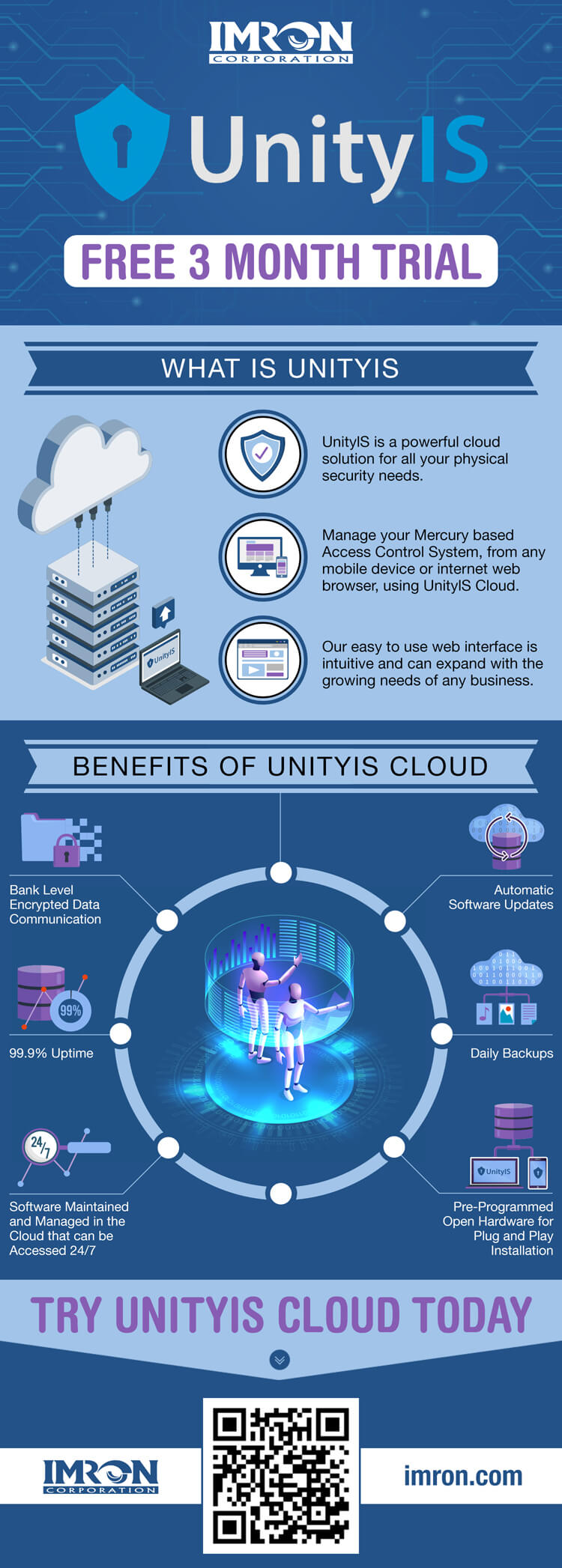 UnityIS- 3 Month FREE Trial