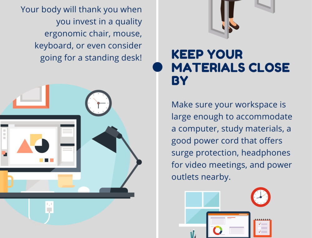 Online Learning: Work Space Set-Up Tips [Infographic]