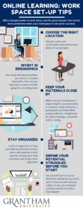 Online Learning: Work Space Set-Up Tips [Infographic]