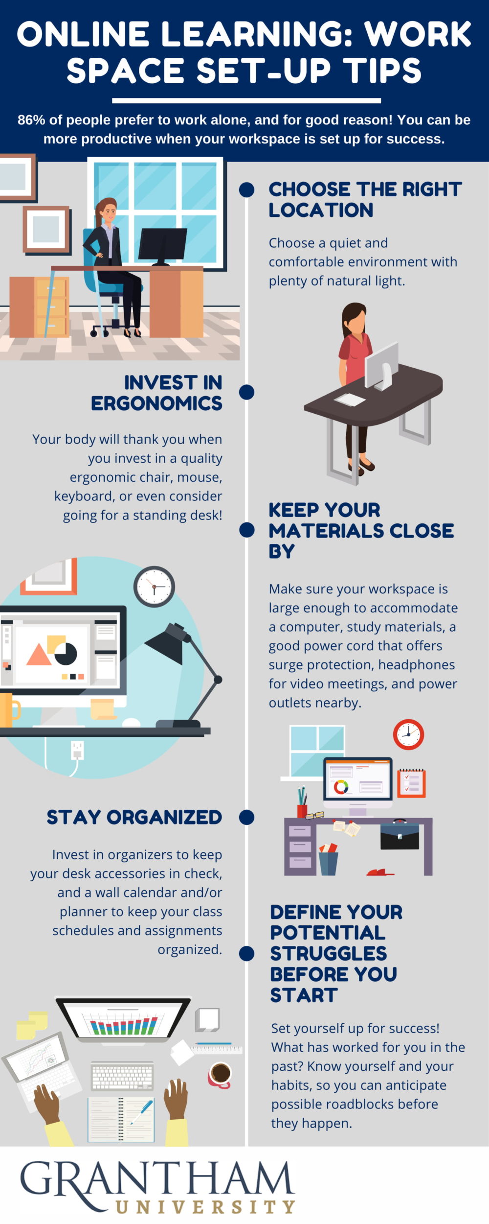 Online Learning: Work Space Set-Up Tips [Infographic]