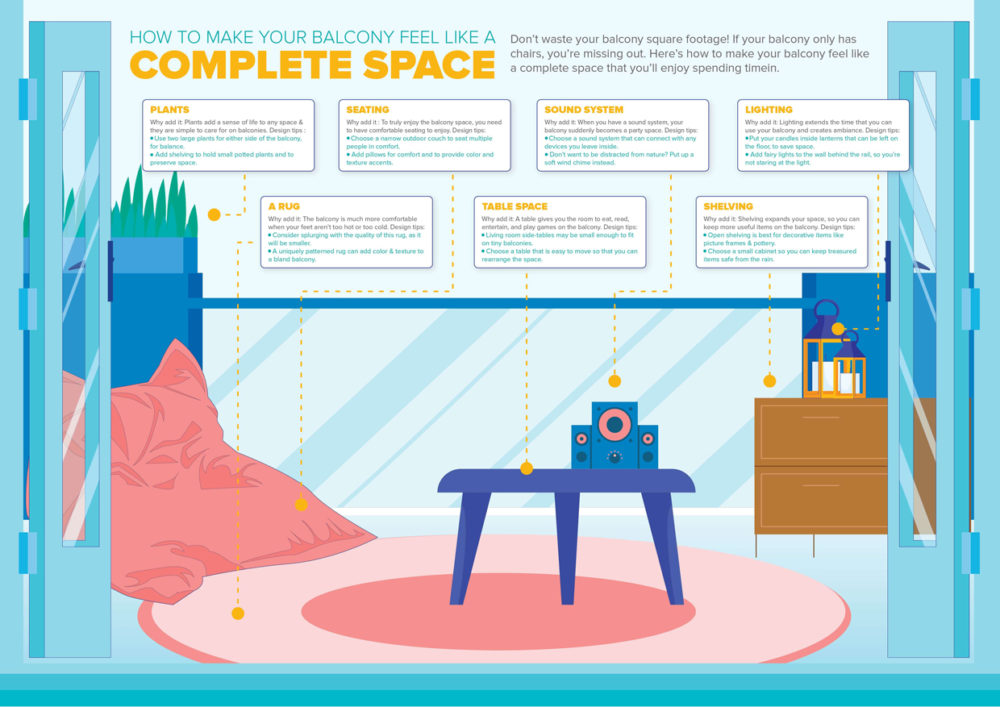 How to Make Your Balcony Feel like a Complete Space