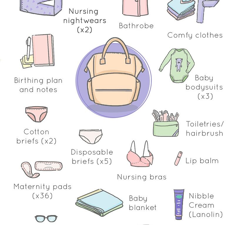 Hospital Baby and Mom Essentials