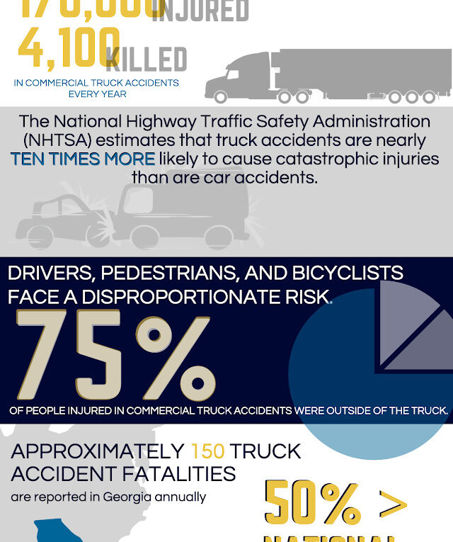 Commercial Truck Accident Stats For The Atlanta, GA Region