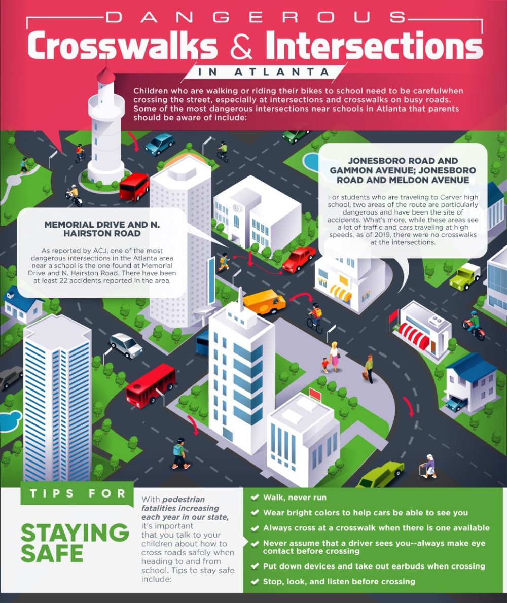 Dangerous Intersections For Pedestrians In Atlanta, GA