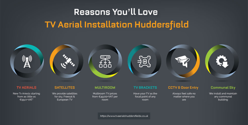 TV Aerial Installation Huddersfield