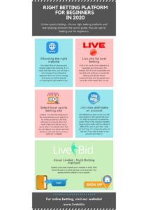 Right Betting Platform for Sports in 2020 | Livebid