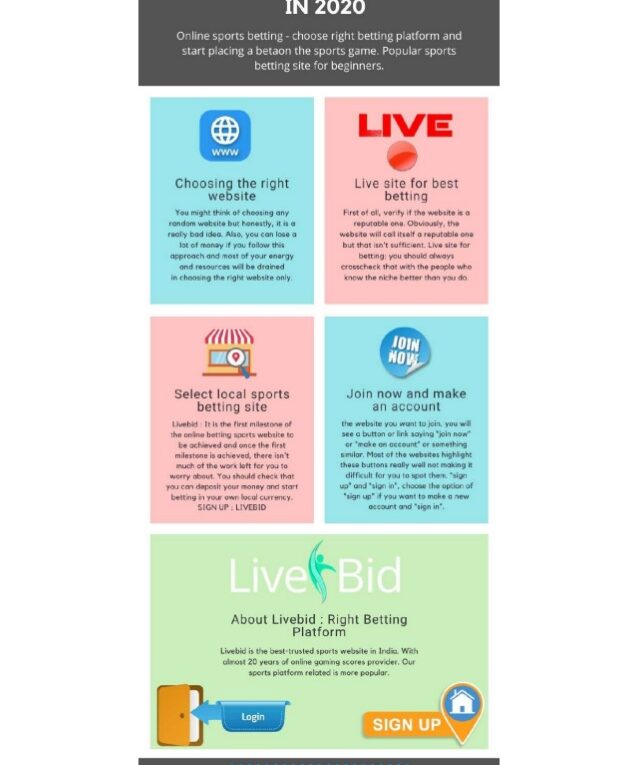Right Betting Platform for Sports in 2020 | Livebid