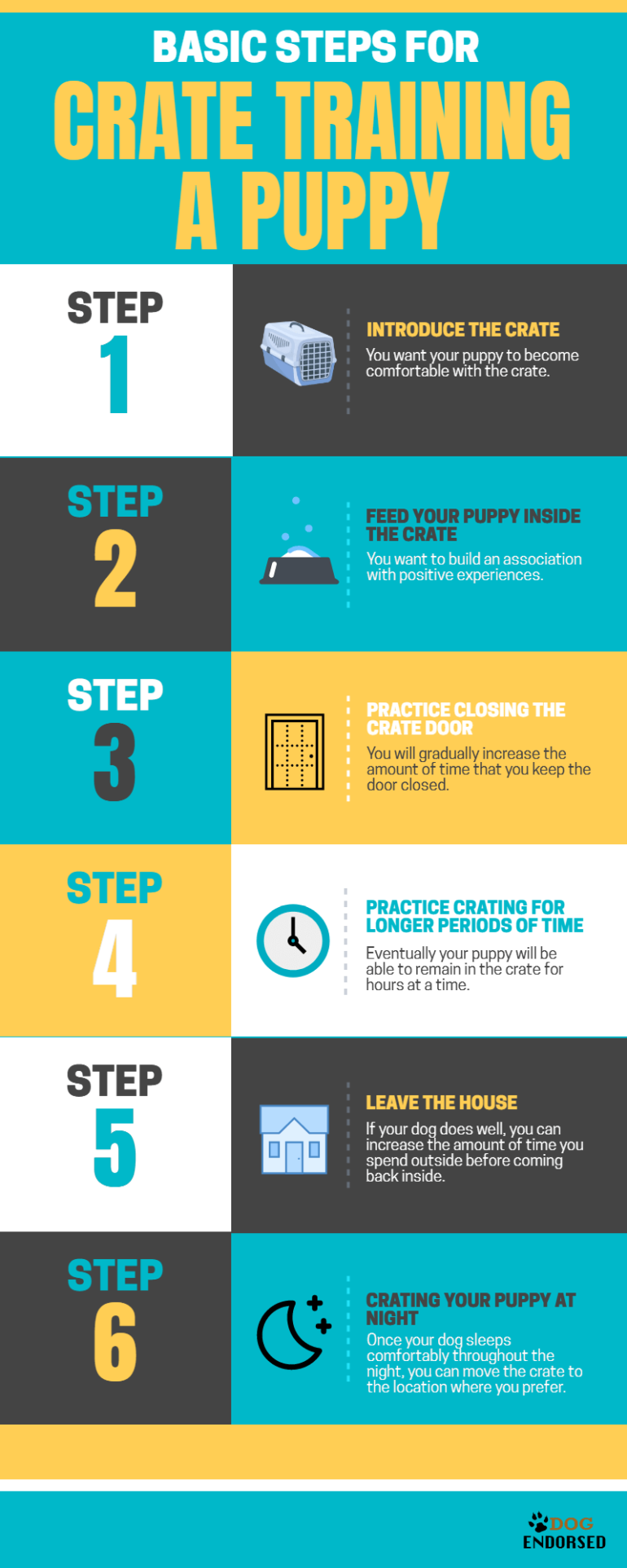 Basic Steps for Crate Training a Puppy