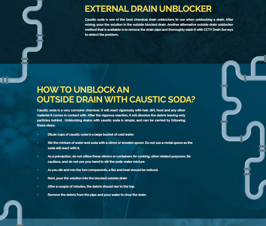 5 Best Ways to Unclog Drains