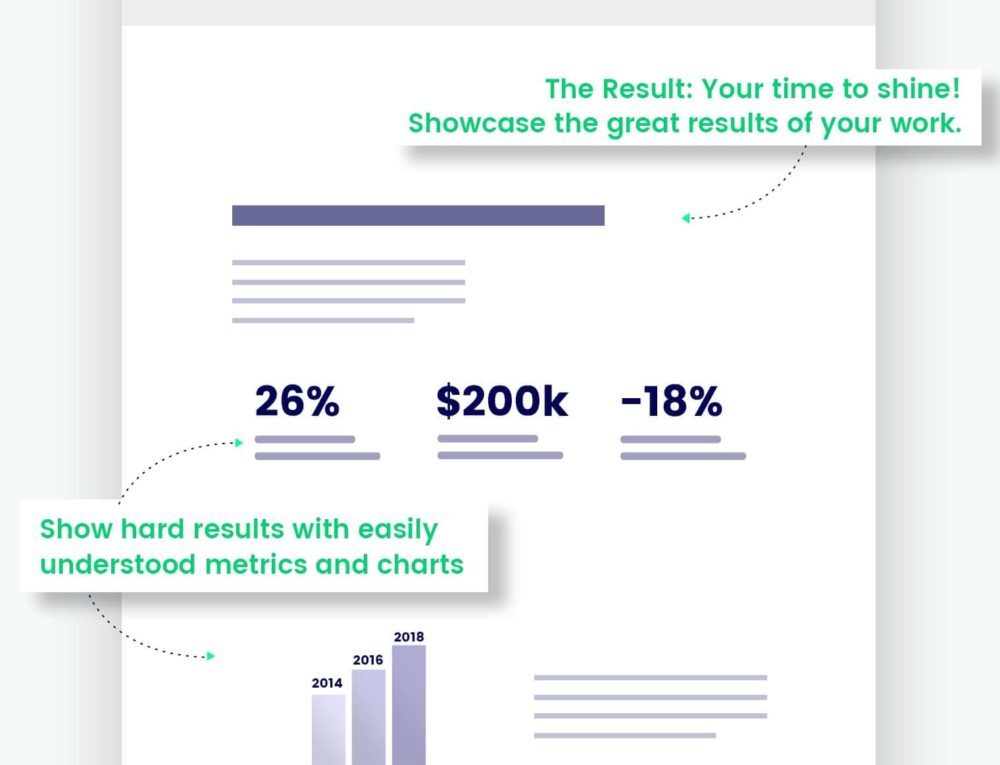 Ultimate Case Study Blueprint: How to Build Great Case Study Pages for Your Website
