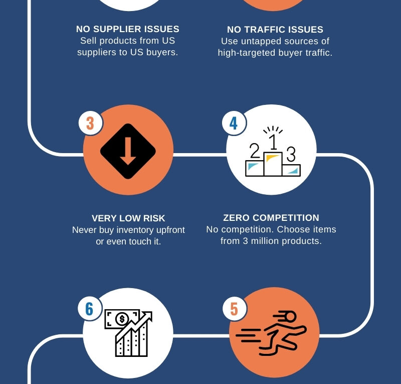 7 Benefits of Kibo Code Quantum Reviewed