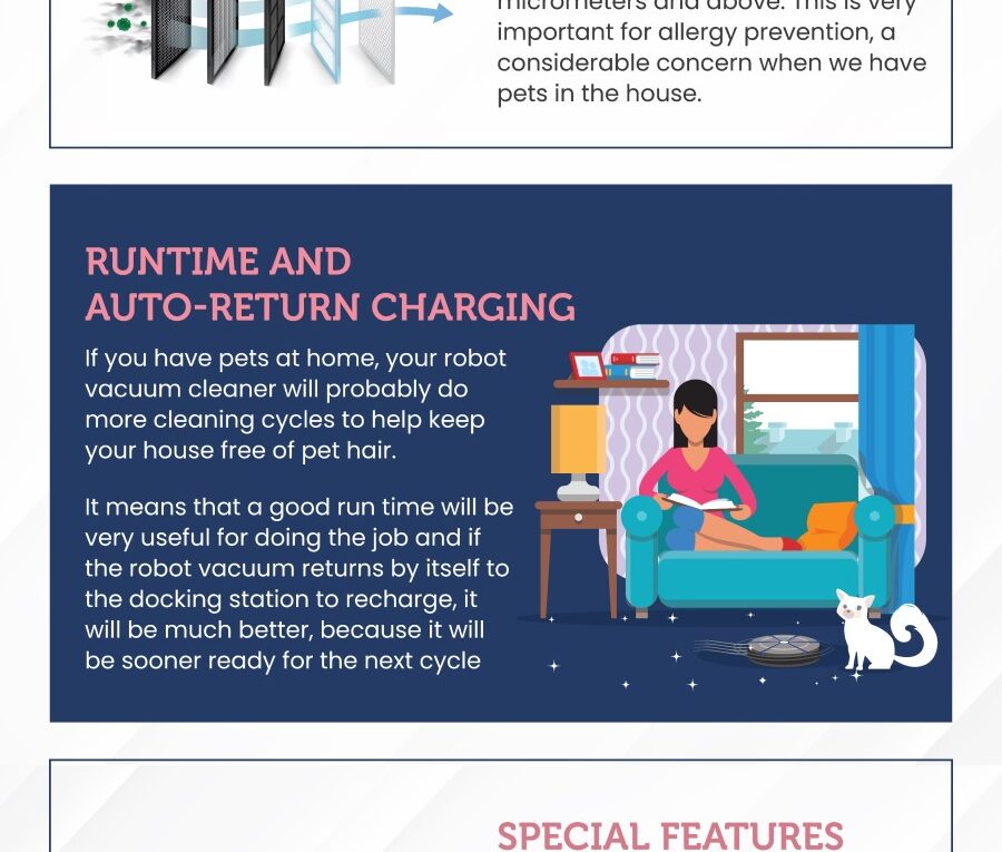 What to look to buy the best Robot Vacuum for pet hair