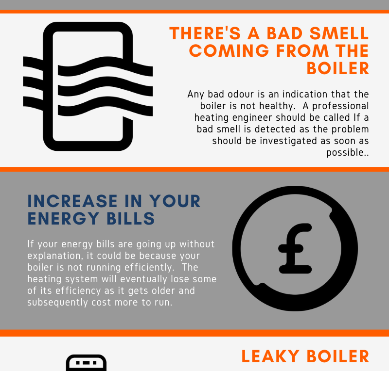 5 Signs Your Home May Need A New Boiler