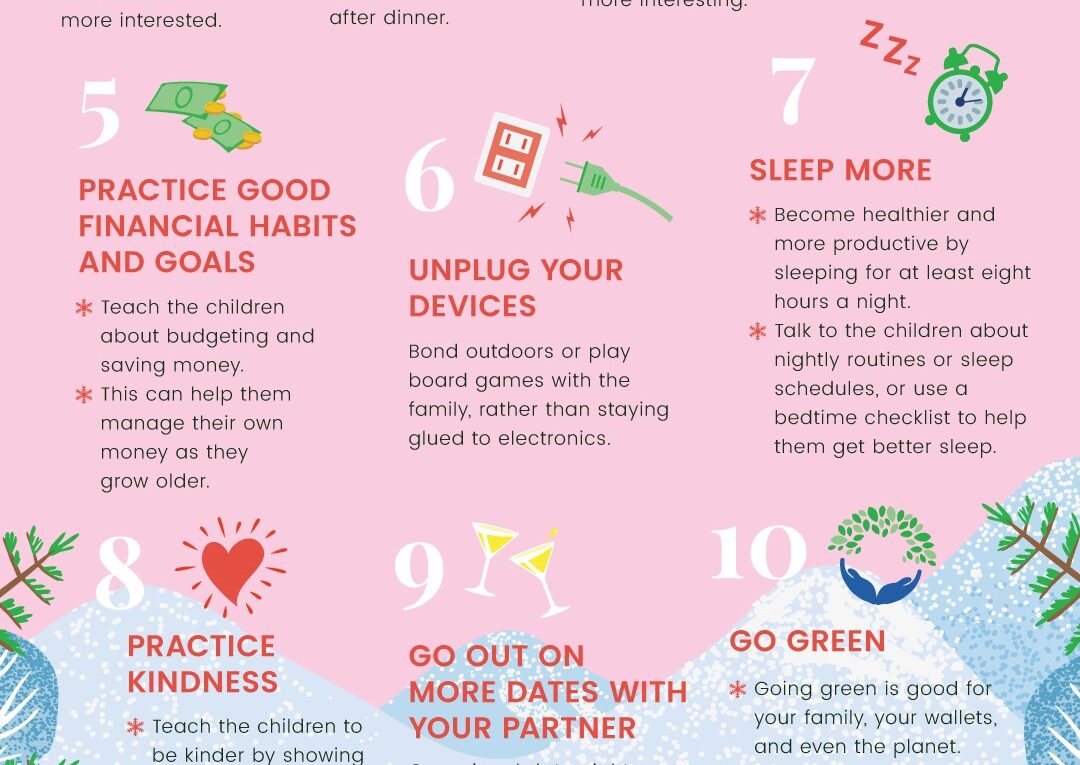 Best 10 New Year Resolutions You Should Set for 2021