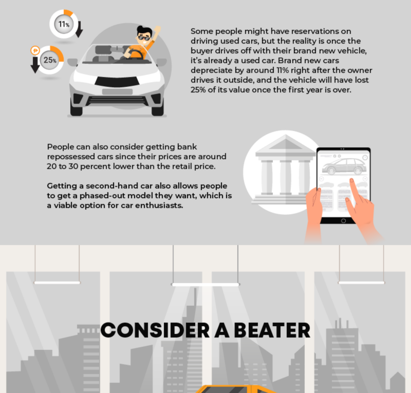 How to Select Your First Car