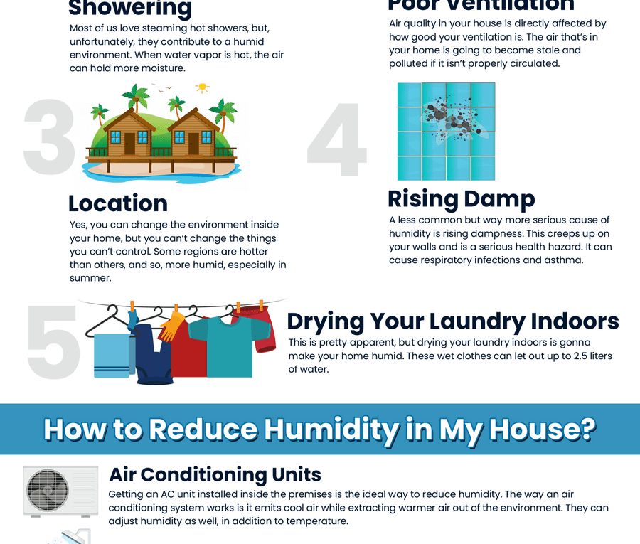 Why Is My House So Humid (and How to Deal With It)