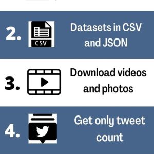 Twitter Dataset for Academic Research