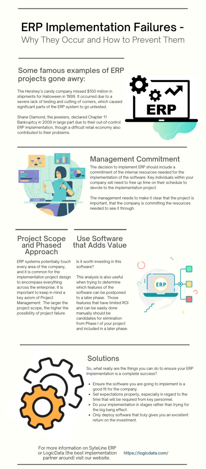 ERP Implementation Failures – Why They Occur and How to Prevent Them