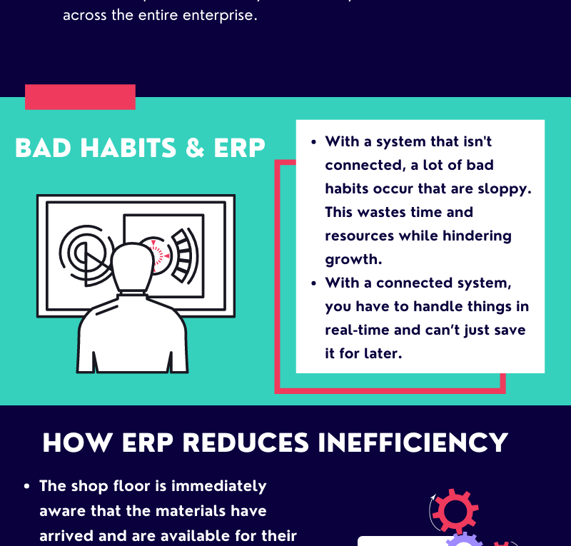 How Does ERP Support Operational Improvement