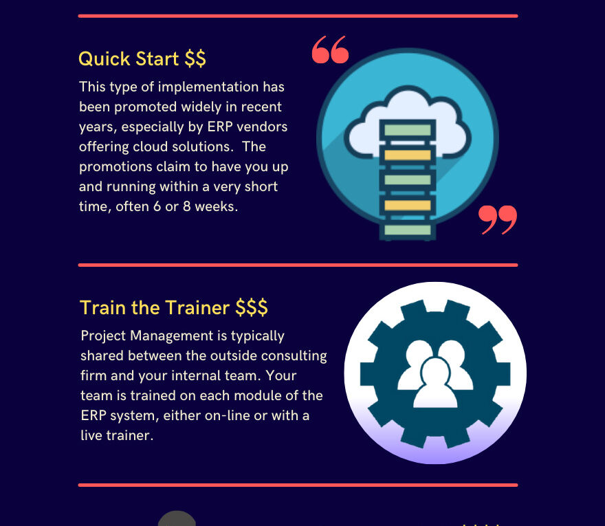 What Is An ERP Implementation?