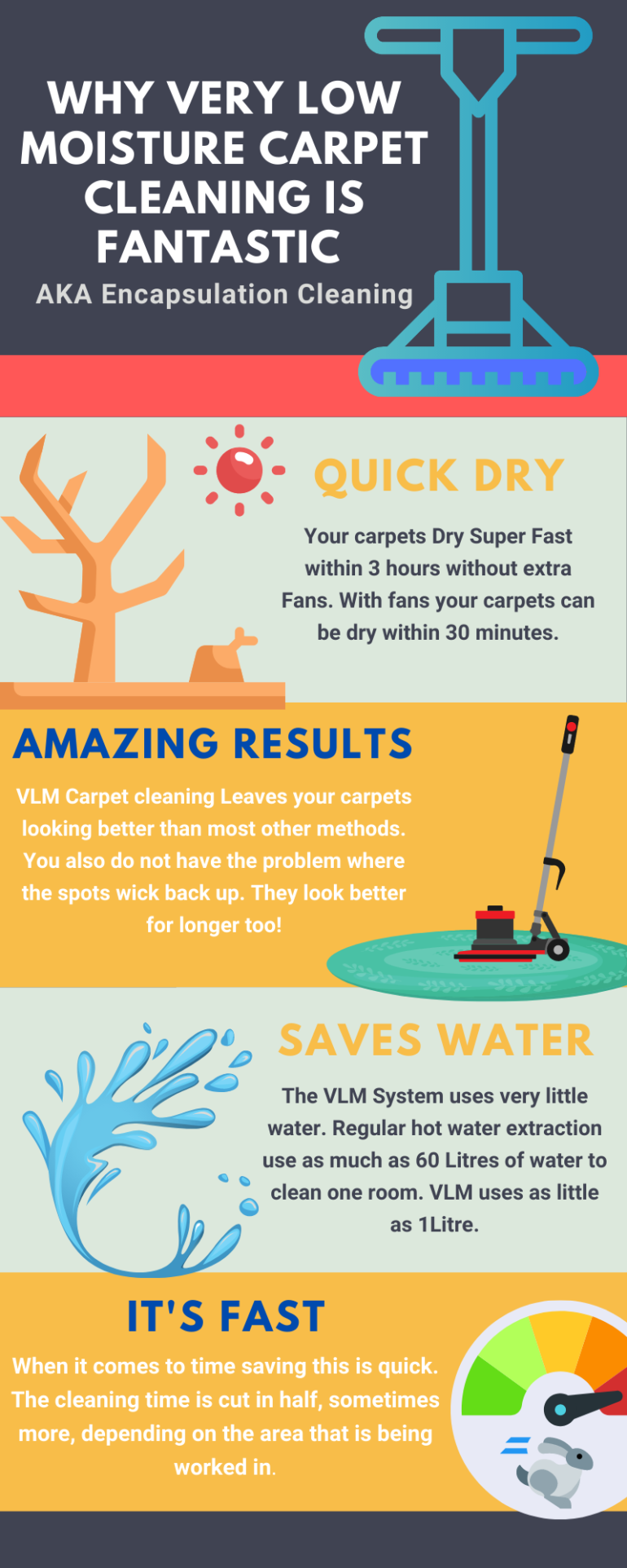 Why Very Low Moisture Carpet Cleaning is Fantastic