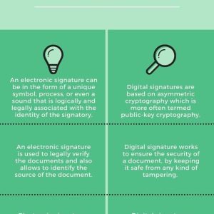 Do You Know The Difference Between #esignatures vs. #digitalsignatures?
