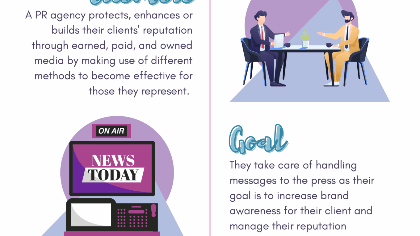 Public Relations Company